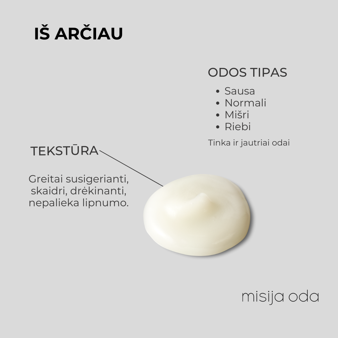 Intensive night face serum INTENSE SERUM