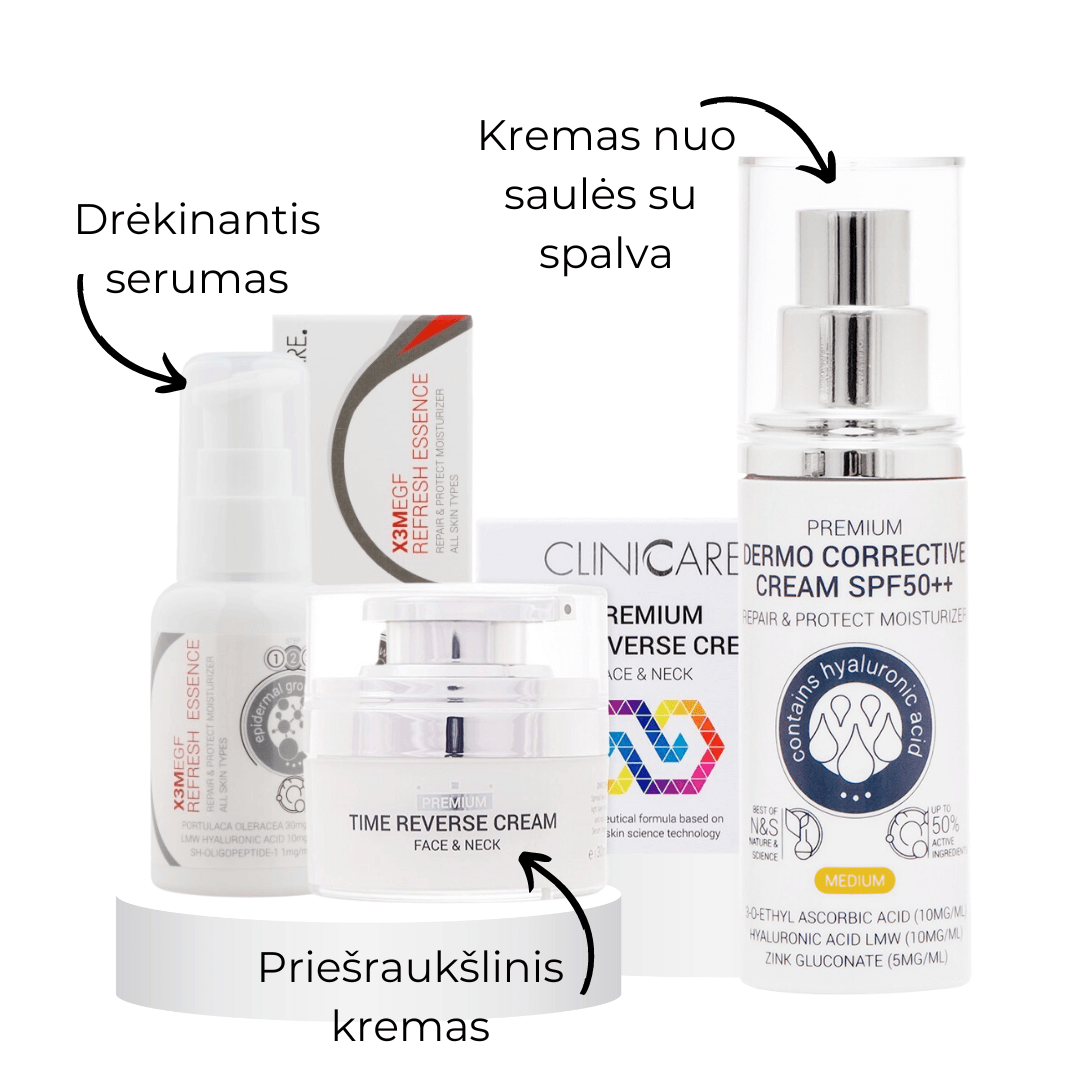 Cliniccare set for sensitive, dry skin against wrinkles and pigmentation