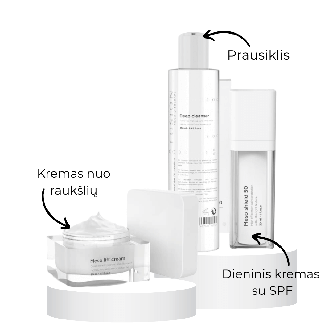 Fusion Mesotherapy set for mature skin against wrinkles and pigmentation