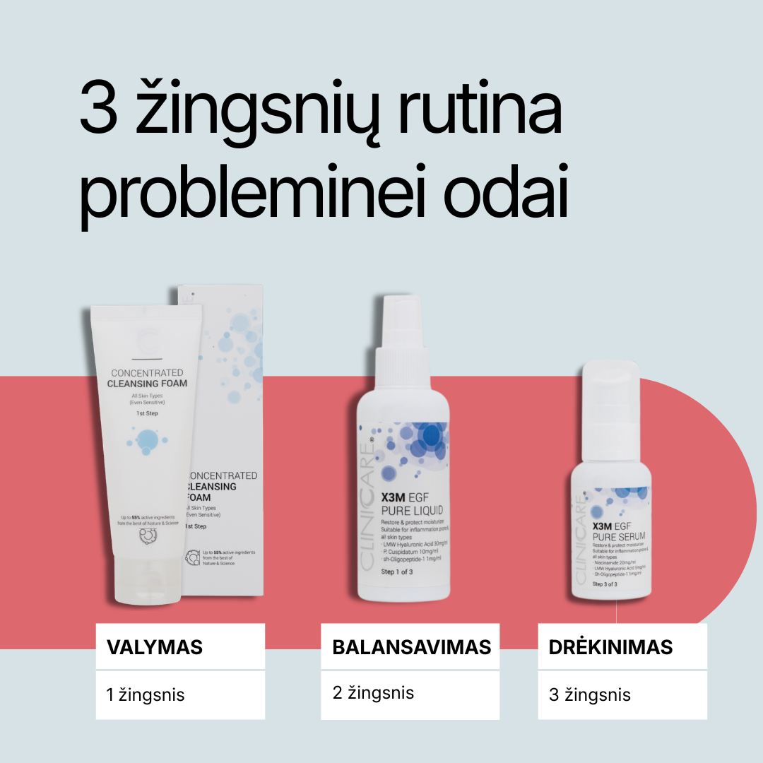 Priešuždegiminio poveikio rinkinys PURE + DOVANA | Cliniccare | MISIJA ODA