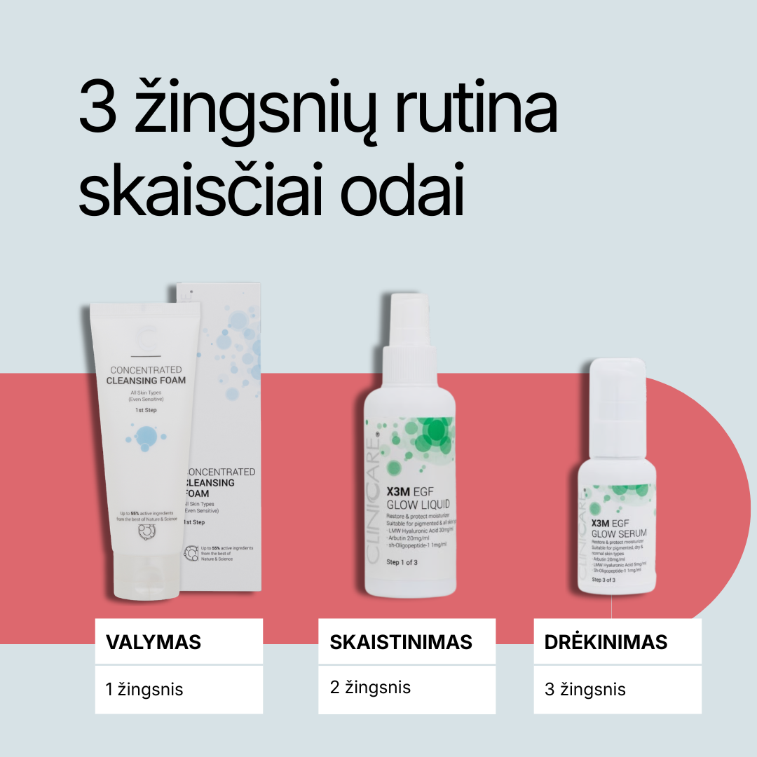 Skaistinantis ir šviesinantis rinkinys GLOW + DOVANA | Cliniccare | MISIJA ODA