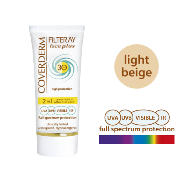 COVERDERM Protective masking cream for oily, acne-prone skin FILTERAY PLUS SPF30