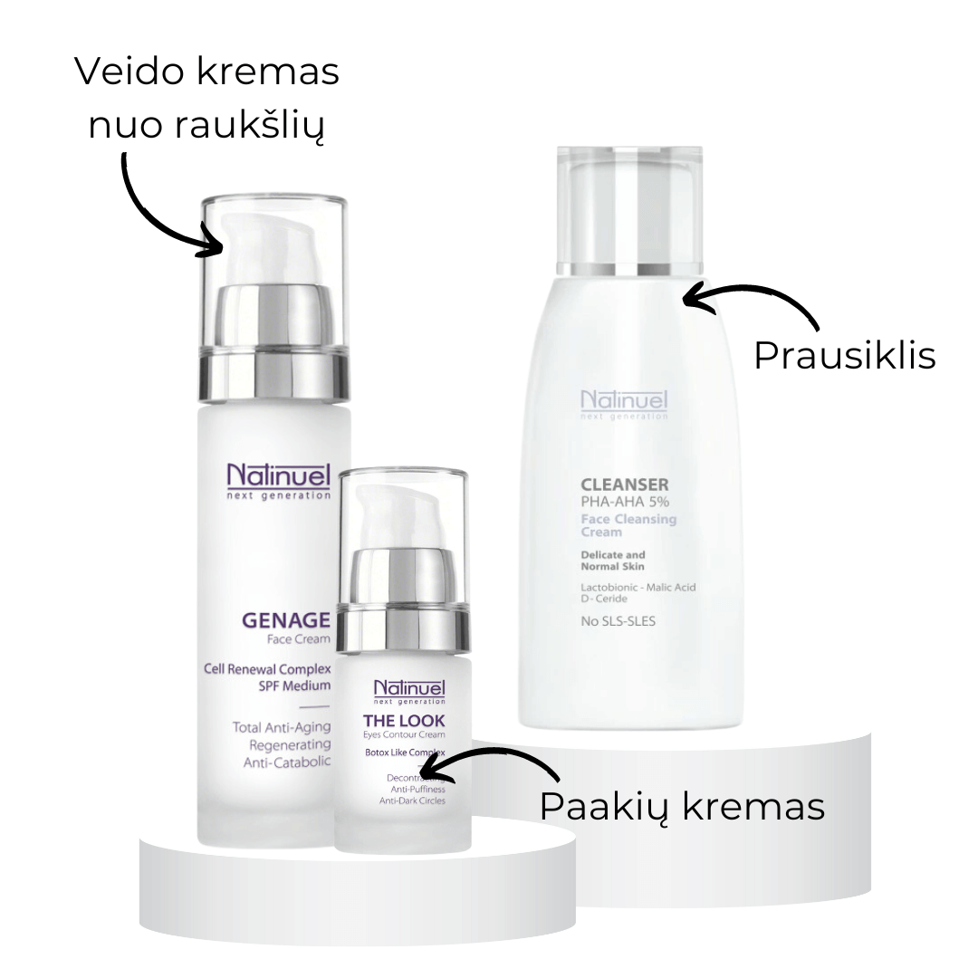 Natinuel anti-wrinkle kit