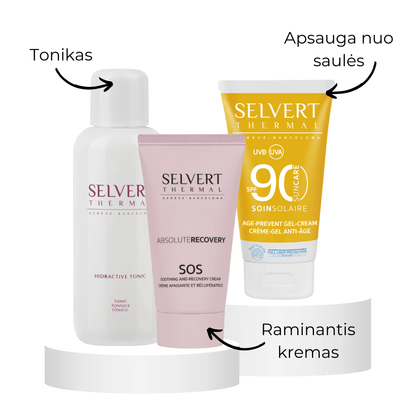 Selvert Thermal set for thin, dry and mature skin